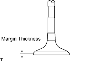 Блок двигателя 2AD-FHV, измерьте толщину края головки клапана.