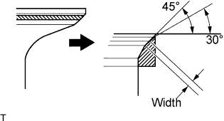 Блок двигателя 2AD-FHV. Если посадочное место расположено слишком высоко на торце клапана, используйте резцы под углом 30° и 45° для исправления посадочного места.