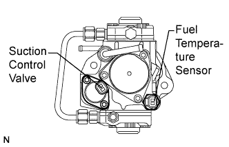 Нагнетающий топливный насос 2AD-FHV.  Осмотрите регулирующий клапан всасывания.