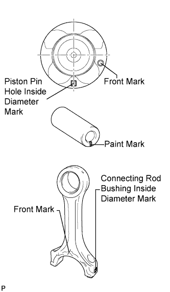 Engine unit 2AD-FHV, check each mark on the piston, piston pin and connecting rod.