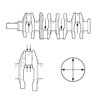 Блок двигателя 2AD-FHV, измерьте диаметр каждой шатунной шейки.