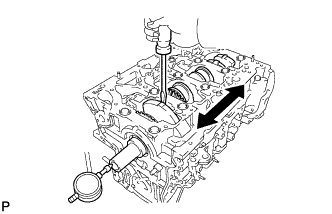 2ad-fhv Блок двигателя, проверить осевой зазор коленчатого вала