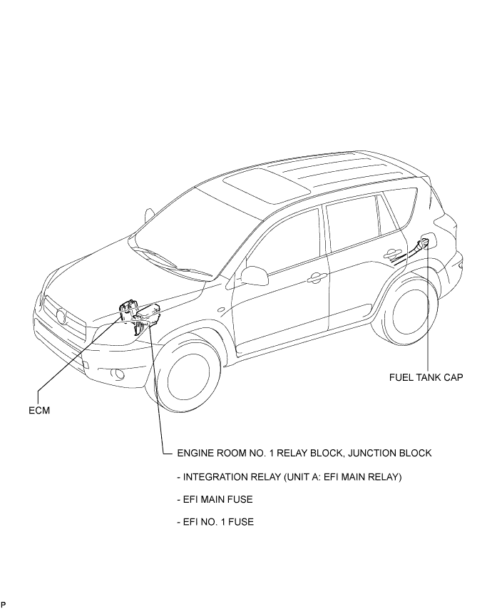 Toyota Rav4. Aca30, 33, 38 Ala30.Система Снижения Токсичности Отработавших Газов 2Ad-Ftv.Система Снижения Токсичности Отработавших Газов.Emission Control System  Parts Location