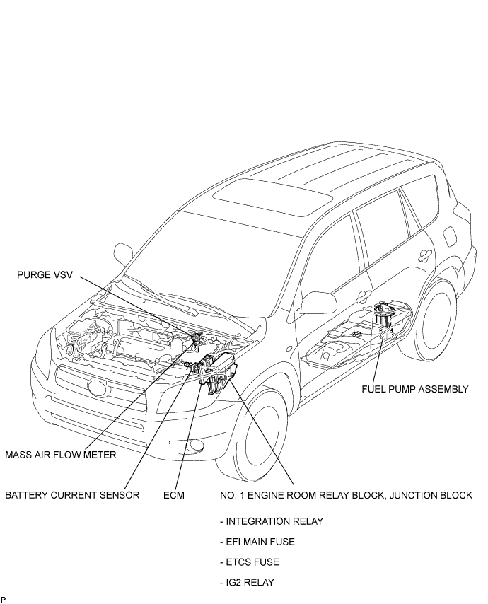 Toyota Rav4. Aca30, 33, 38 Ala30.Система Управления Двигателем 2Az-Fe.Система Sfi.Sfi System  Parts Location