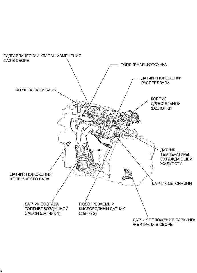 Расположение деталей система управления двигателем 1AZ-FE под капотом