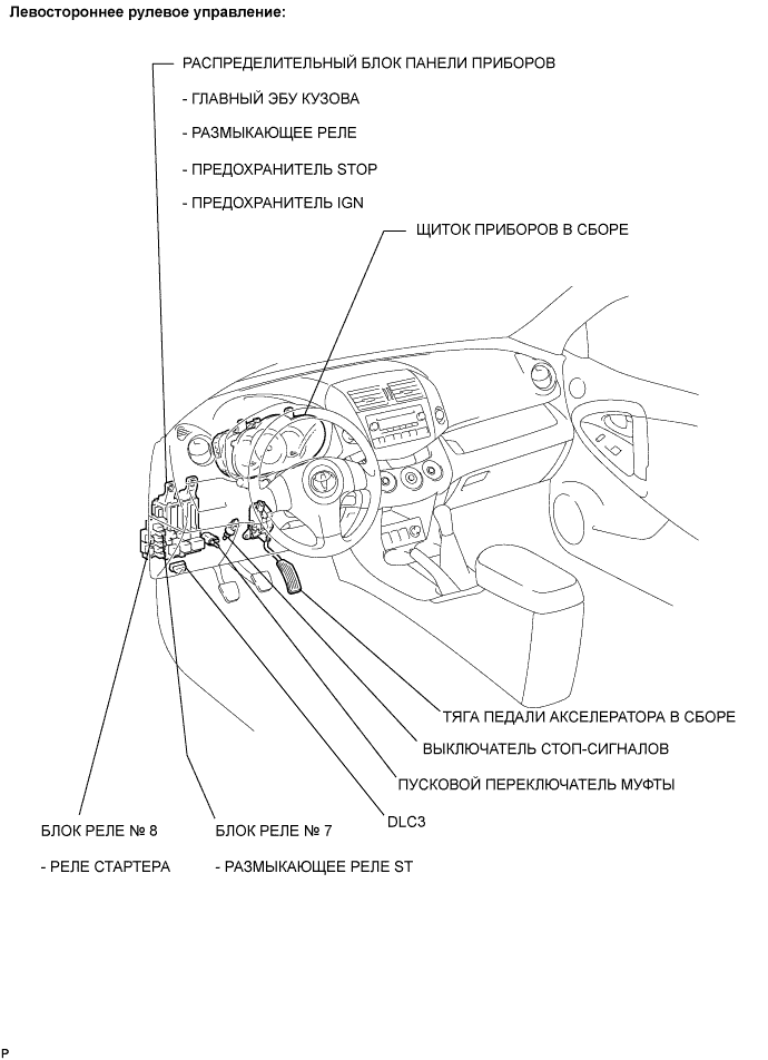 Расположение деталей система управления двигателем 1AZ-FE с левым рулём