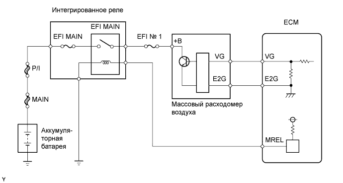 Схема соединений датчика массового расхода воздуха 1AZ-FE TOYOTA RAV4