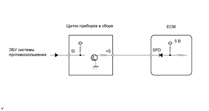 P0500 wiring diagram