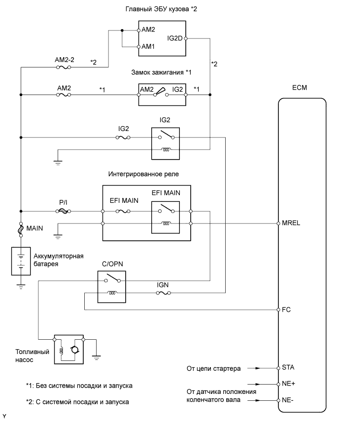 Схема соединений управления топливным насосом 1AZ-FE