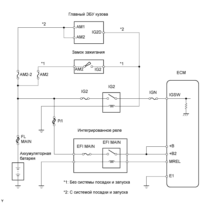 Схема соединений Цепь питания ECM 1AZ-FE