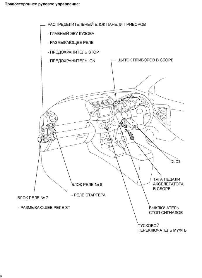 Расположение деталей система управления двигателем 1AZ-FE с правым рулём