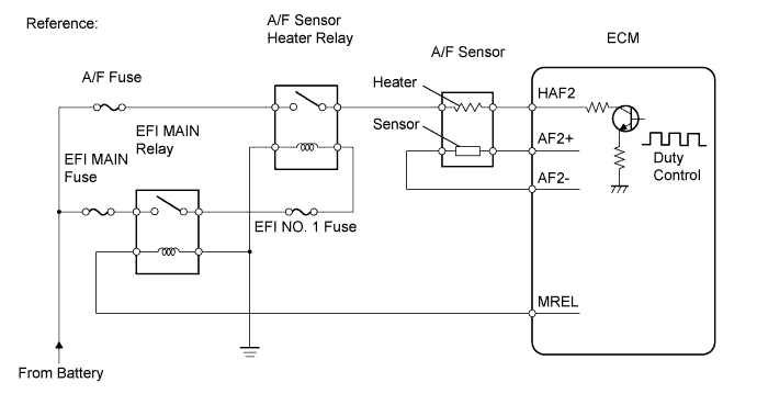 ECD SYSTEM  2AD-FHV P0031    Oxygen A/F Sensor Heater Control Circuit Low Bank 1 Sensor 1  TOYOTA RAV4 / ACA30, 33, 38 ALA30  