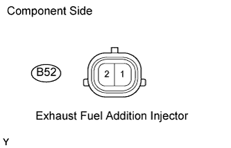 Inspect exhaust fuel addition injector