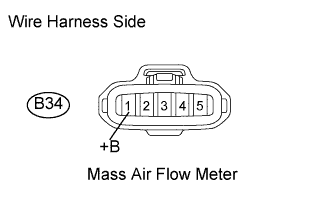 Disconnect the B34 mass air flow meter connector 2AD-FHV