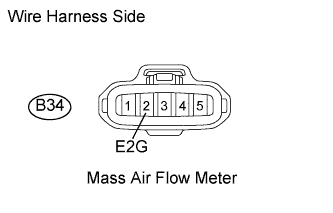Check wire harness (sensor ground)  2AD-FHV 