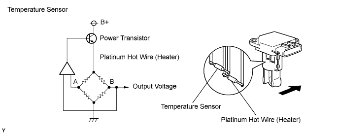 Temperature sensor 2AD-FHV