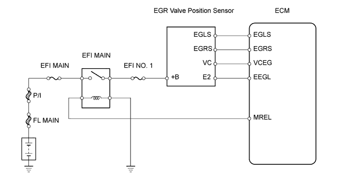 Wiring diagram DTC P0400