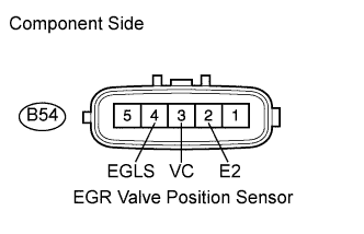 Inspect egr valve position sensor
