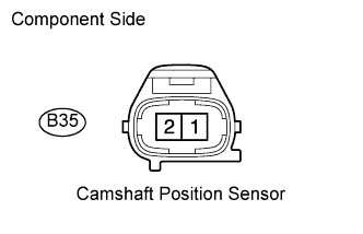 Inspect camshaft position sensor