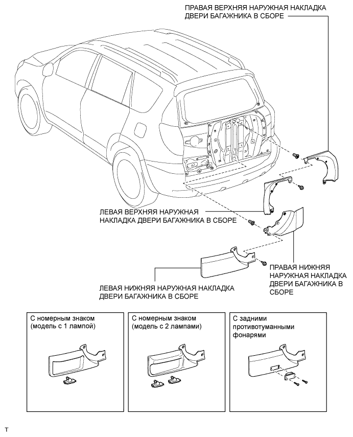 Toyota Rav4. Aca30, 33, 38 Ala30.Наружное Оборудование Автомобиля.Передний Бампер.Наружная Накладка Двери Багажника  Узлы И Детали