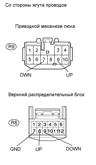 Toyota Rav4. Aca30, 33, 38 Ala30.Люк.Система Люка.
Dtc
  B2341  Неисправность Датчика (Двигателя)