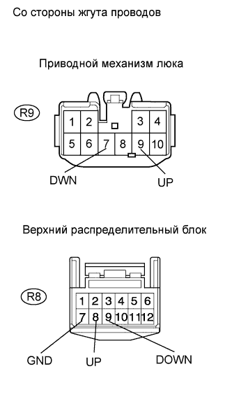 Toyota Rav4. Aca30, 33, 38 Ala30.Люк.Система Люка.
Dtc
  B2343  Инициализация Положения Не Завершена