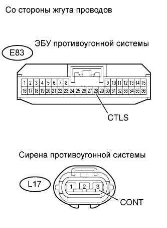 Toyota Rav4. Aca30, 33, 38 Ala30.Устройства Противоугонной Системы.Противоугонная Система.Противоугонная Система  Цепь Сирены Противоугонной Системы