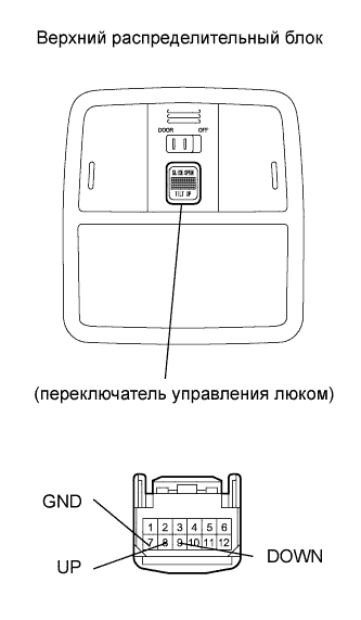 Toyota Rav4. Aca30, 33, 38 Ala30.Люк.Система Люка.
Dtc
  B2341  Неисправность Датчика (Двигателя)