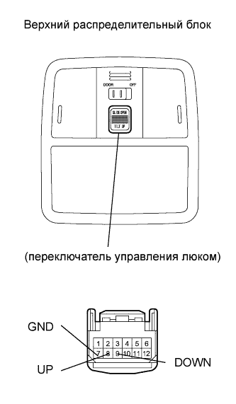 Toyota Rav4. Aca30, 33, 38 Ala30.Люк.Система Люка.
Dtc
  B2343  Инициализация Положения Не Завершена