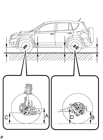 Регулировка углов установки передних колес TOYOTA RAV4 / ACA30, 33, 38 ALA30 