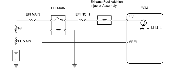 Wiring diagram DTC P1386 2ad-fhv