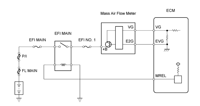 Wiring diagram  2AD-FHV
