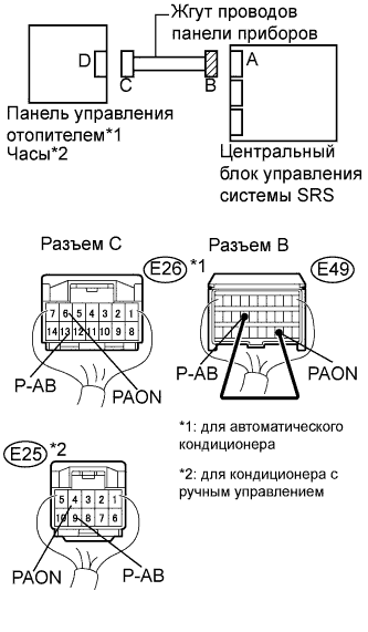 Toyota Rav4. Aca30, 33, 38 Ala30.Дополнительная Система (Пассивной) Безопасности.Система Подушек Безопасности.
Dtc
  B1660/43  Неисправность Цепи Контрольной Лампы Выключения Передней Подушки Безопасности Пассажира