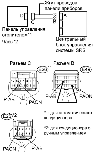 Toyota Rav4. Aca30, 33, 38 Ala30.Дополнительная Система (Пассивной) Безопасности.Система Подушек Безопасности.
Dtc
  B1660/43  Неисправность Цепи Контрольной Лампы Выключения Передней Подушки Безопасности Пассажира