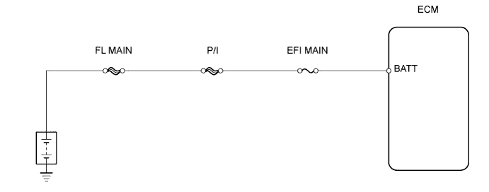 Wiring diagram DTC P0560