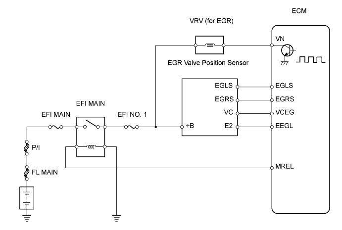 Wiring diagram DTC P0234,DTC P0299,DTC P1251 