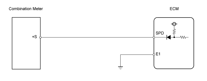 Wiring diagram DTC P0500