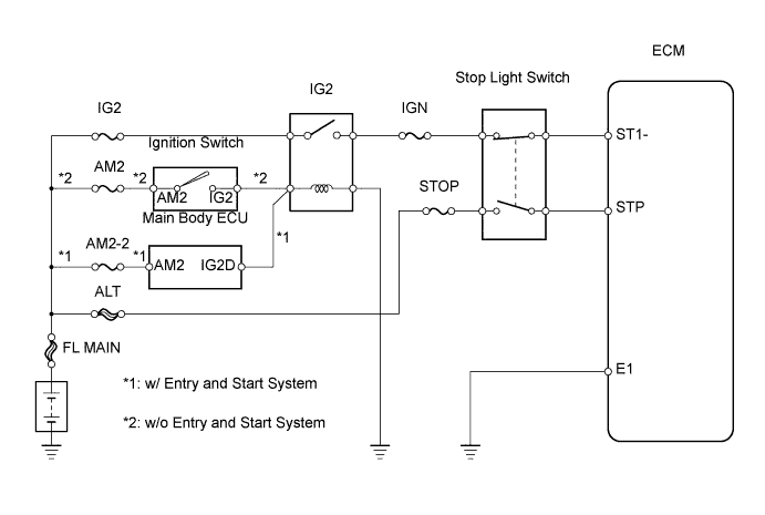 Wiring diagram DTC P0504
