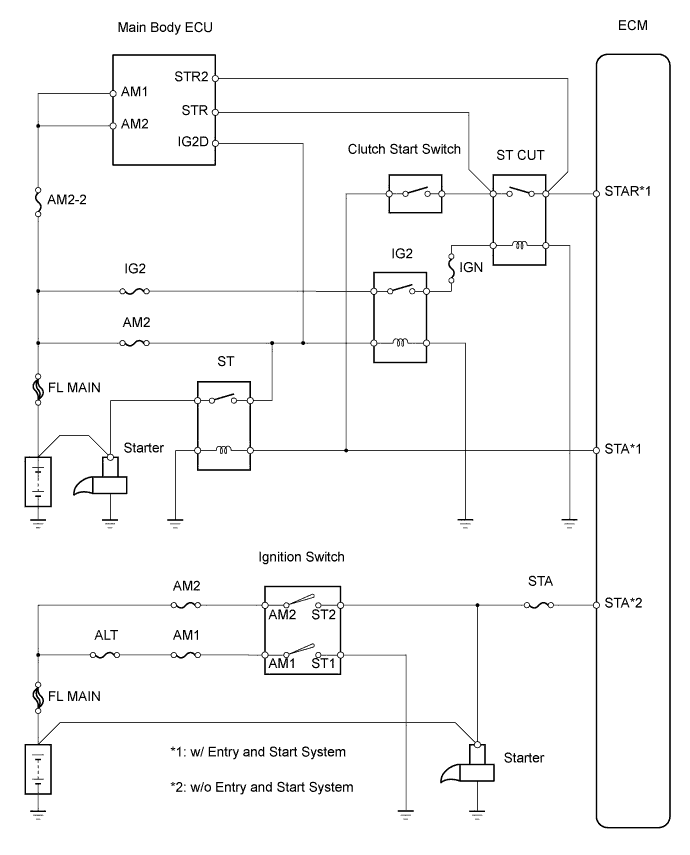Wiring diagram DTC P0617