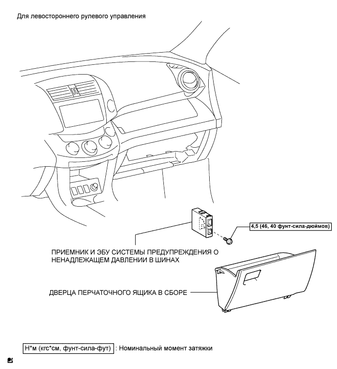 ЭБУ системы предупреждения о ненадлежащем давлении в шинах с приемником TOYOTA RAV4 / ACA30, 33, 38 ALA30 