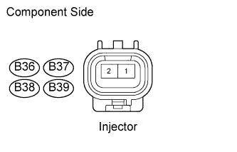 Disconnect the B36, B37, B38, and B39 injector connectors.