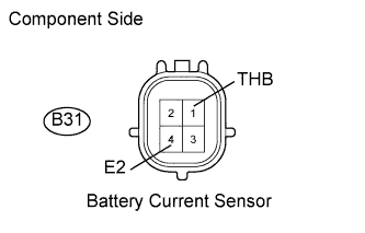 Inspect battery current sensor