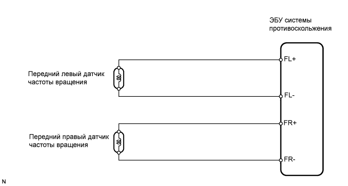 Схема соединений датчиков АБС RAV4 ACA30, 33, 38 ALA30  