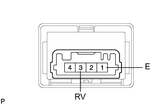 Toyota Rav4. Aca30, 33, 38 Ala30.Щиток Приборов.Система Измерительных Приборов И Индикаторов.Реостат Регулировки Освещения  Проверка