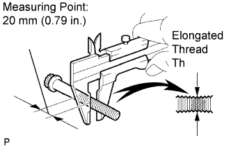 Блок двигателя 2AD-FHV, измерьте минимальный диаметр удлиненной резьбы в точке измерения.