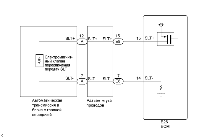 Camry ASV50 GSV50 ACV51.Автоматическая Трансмиссия В Блоке С Главной Передачей U760E.Система Автоматической Трансмиссии.
dtc
  p2716  электрическая часть электромагнитного клапана регулировки давления d (электромагнитного клапана переключения передач slt)