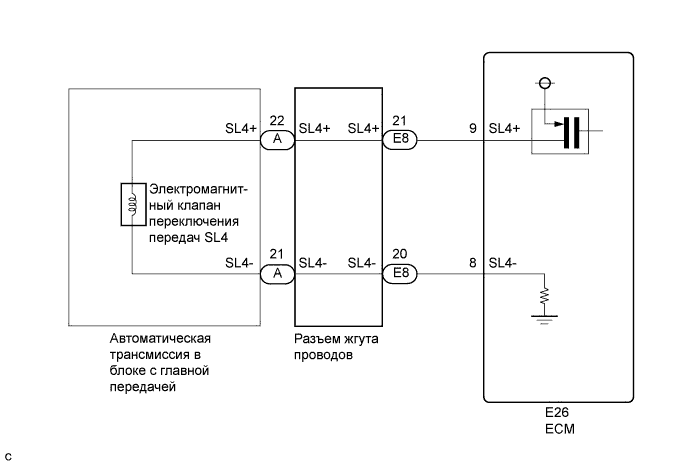 Camry ASV50 GSV50 ACV51.Автоматическая Трансмиссия В Блоке С Главной Передачей U760E.Система Автоматической Трансмиссии.
dtc
  p2810  электрическая часть электромагнитного клапана регулировки давления g (электромагнитного клапана переключения передач sl4)