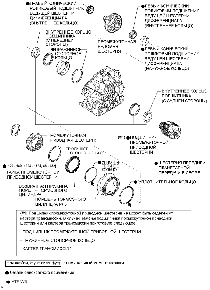 Camry ASV50 GSV50 ACV51.Автоматическая Трансмиссия В Блоке С Главной Передачей U760E.Система Автоматической Трансмиссии.Блок автоматической трансмиссии узлы и детали