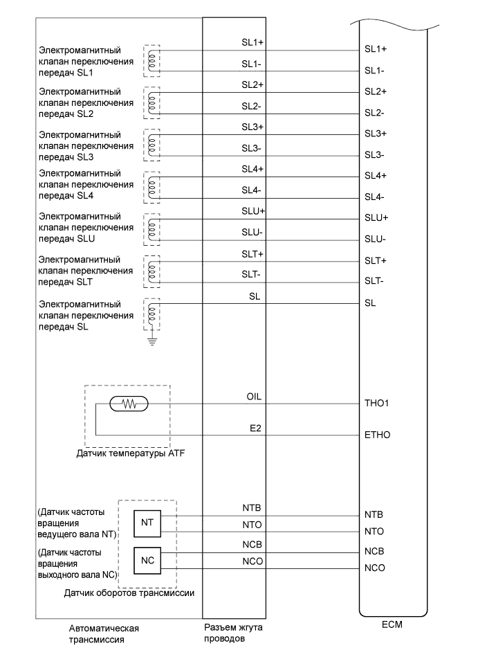 Camry ASV50 GSV50 ACV51.Автоматическая Трансмиссия В Блоке С Главной Передачей U760E.Система Автоматической Трансмиссии.Система автоматической трансмиссии схема системы