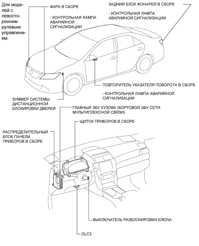 Camry ASV50 GSV50 ACV51.Дверные Замки.Система Управления Замками Дверей.Система дистанционной блокировки дверей (для моделей без интеллектуальной системы посадки и запуска) расположение деталей